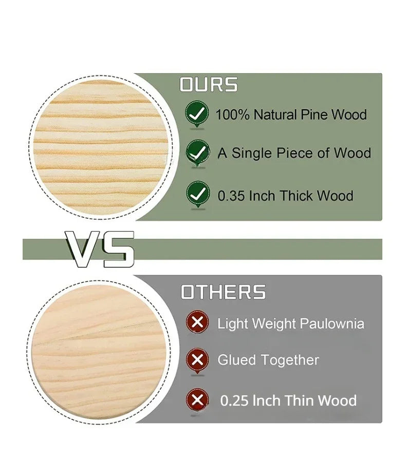Unfinished Wood Slices, 10 Pack