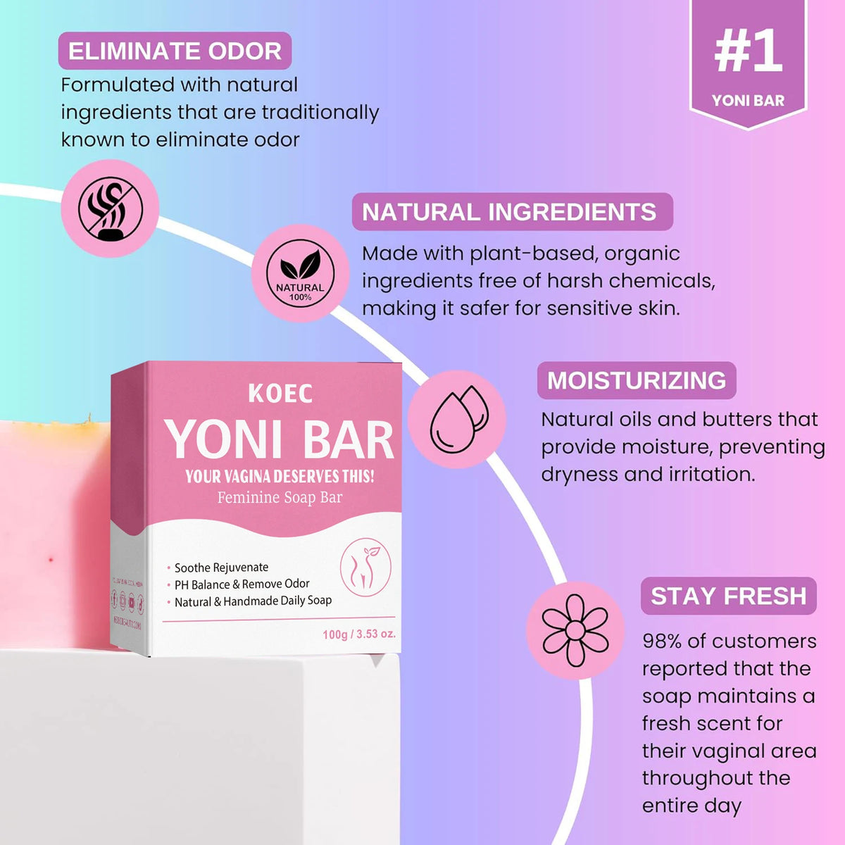 Gentle Feminine Hygiene Bar – Natural Daily Cleansing Soap