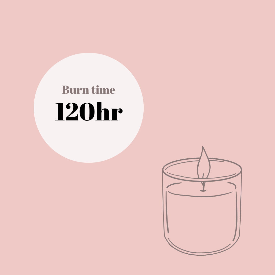 5-Wick Dough Bowl  Candles